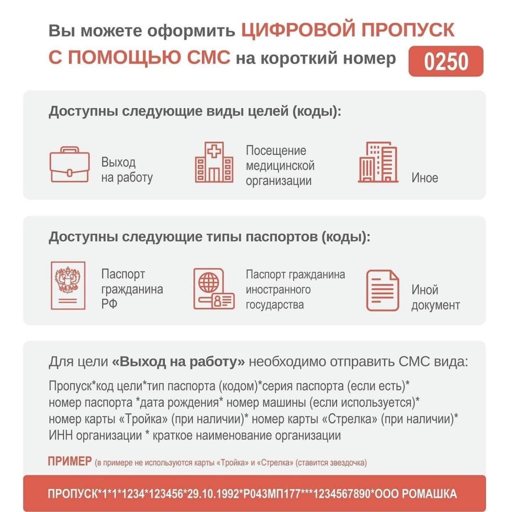 Как получить электронный пропуск в Подмосковье » Официальный сайт  администрации городского округа Шаховская